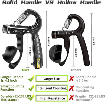 Hand Grip Strengthener Kit 5 Pack Adjustable Finger Forearm Hand Exerciser | Adjustable Grip Trainer, Finger Stretcher & Stress Ball Set for Strength Training & Hand Exercises