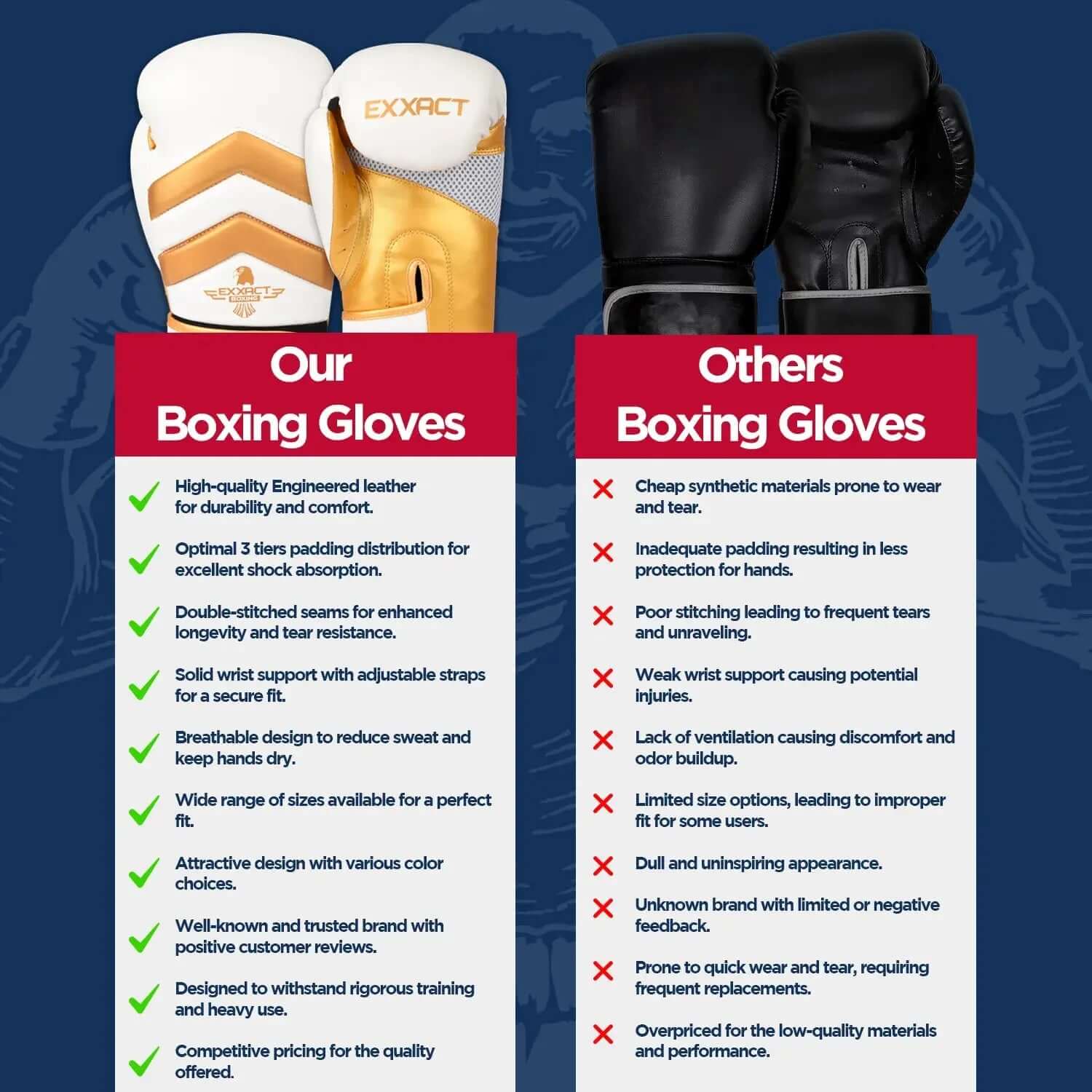Clash Boxing Gloves for Men & Women - White/Gold Professional Sparring Gear, Heavy Punching Bag Gloves, Knuckle/Hand Numbness Prevention, Impact Duty Anti-Injury Sports Equipment, Heavy Punching Bag Sports Gloves comparison