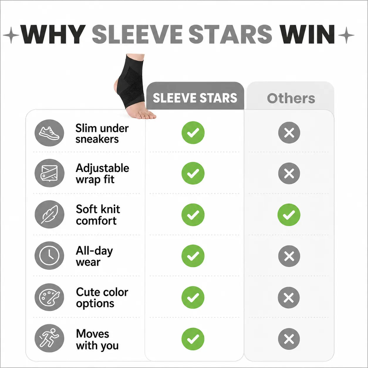 Athletic Ankle Support Sleeve - Ultra-Thin, Lightweight, Breathable, Supportive Wrap, Comfortable, Adjustable Compression, Non-Slip Silicone Grip for Running, Fitness, Black L-XL, Solid, Ankle Stability, Compression Wrap