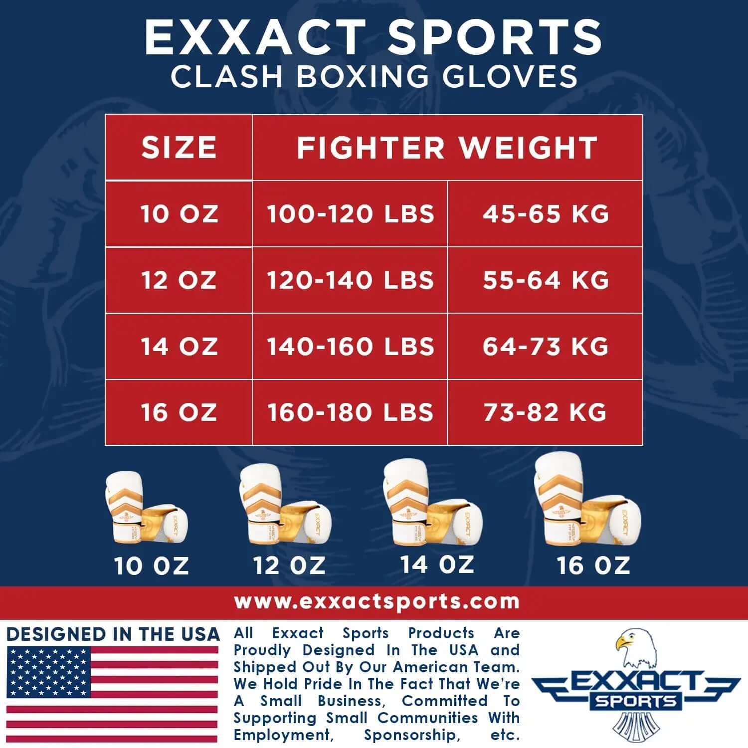 Size and weight chart for Clash Boxing Gloves for Men & Women - White/Gold Professional Sparring Gear at Exxact Sports.