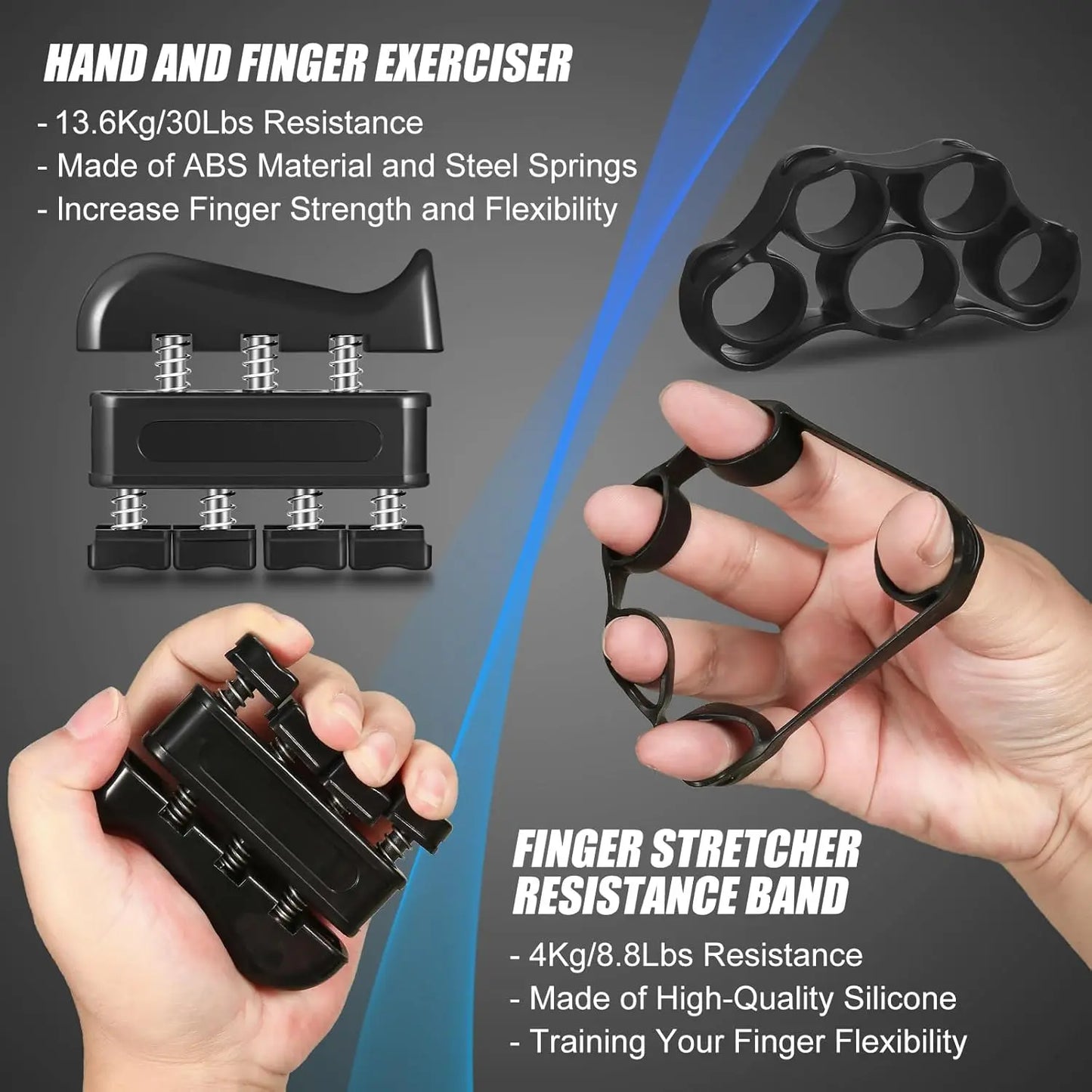 Functional Adjustable Resistance Finger Exerciser Grip Ring - Unisex Hand Fitness Set, Reusable Stress Relief Tool for Muscle Building, Injury Recovery (Forearm Strengthener, Boyfriend Gift Option)