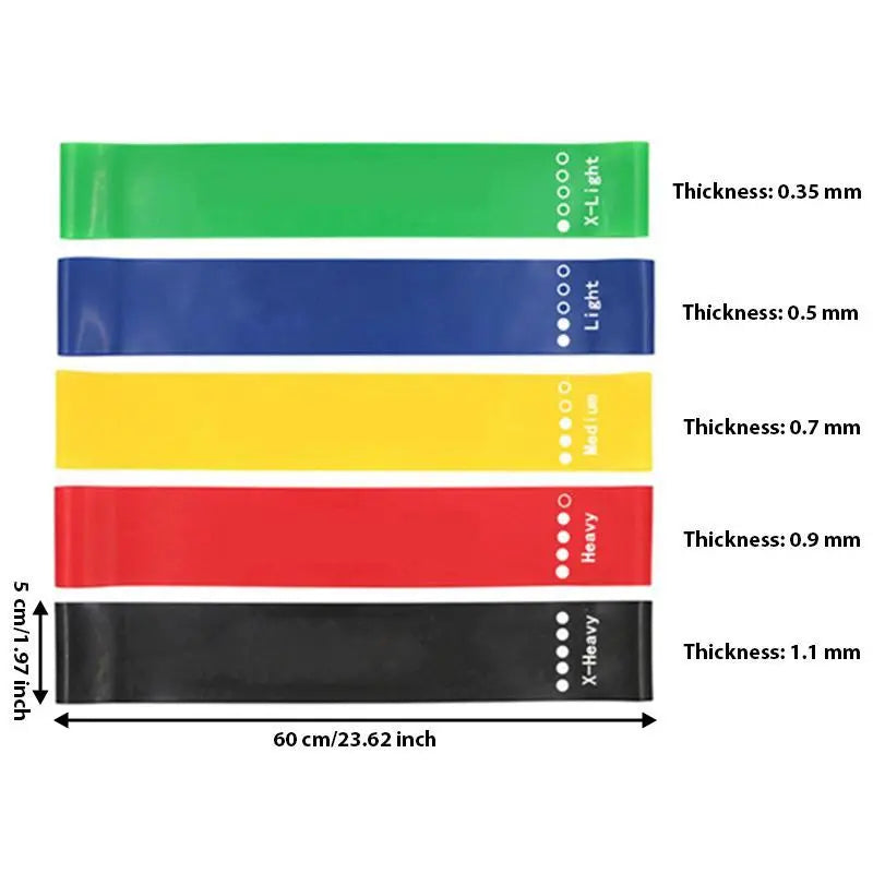 5 Counts/Set Mini Loop Resistance Band Set with Storage Bag, Portable Exercise Band, Home Gym Exercise Stretching Training Equipment, Gymtok, Gym Accessories, Home Gym Kit-By