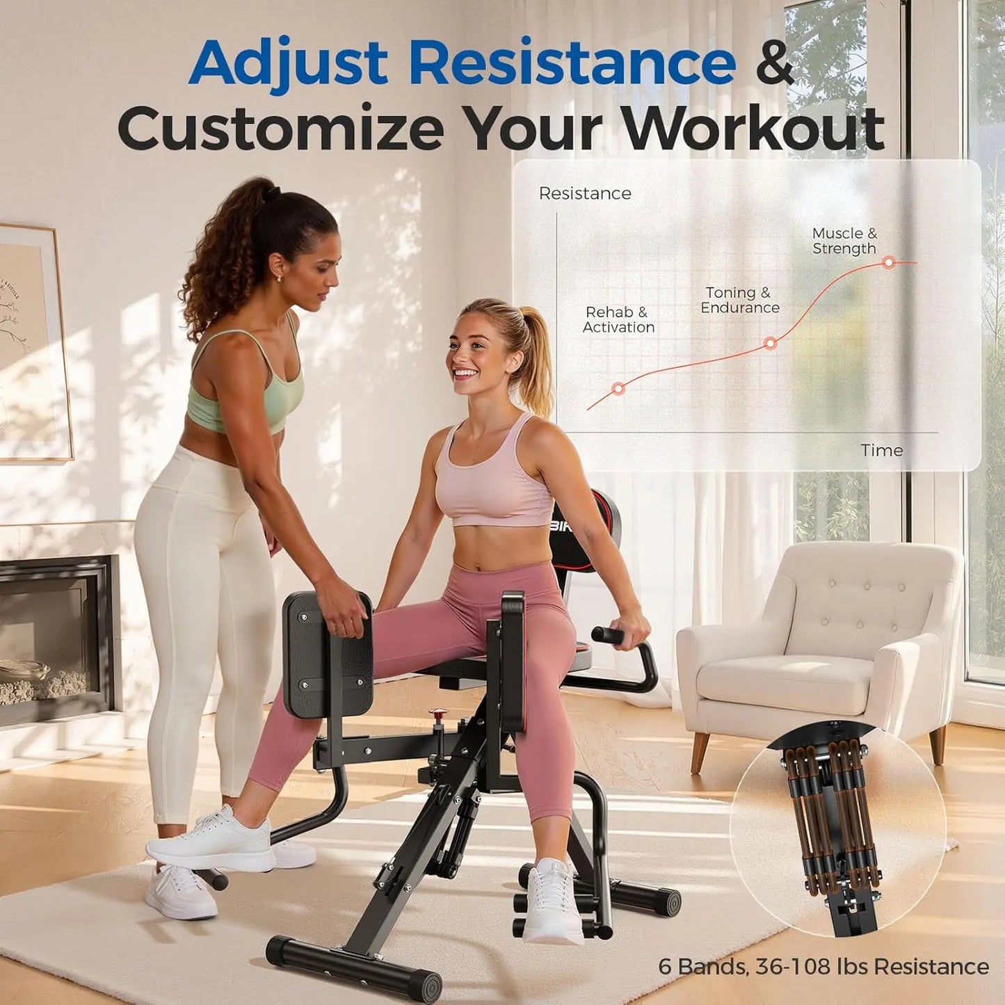 FED Fitness Series HA1 Hip Abductor Machine & Adductor Machine for Home Gym, Glute & Inner Thigh Trainer with 6 Adjustable Resistance Bands, Dual Foot Bar, up to 108LBS Resistance Home Exercise Equipment