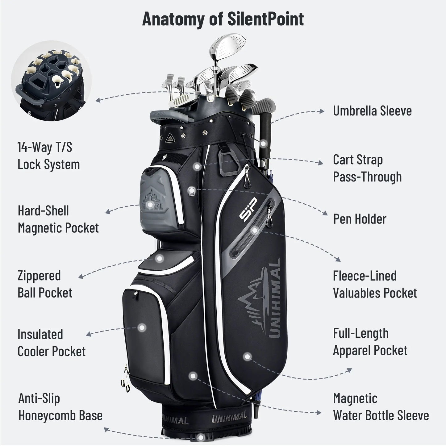 【Dealsforyoudays】Unihimal Silent 14-Way Full Length Divider Golf Cart Bag (Golf Gear for All Ages) - Waterproof Knit Composite Fabric, 9 Storage Pockets, Magnetic Rangefinder Pocket, S-Lock Anti-Tangle Club System, Lightweight Ergonomic Shoulder Strap, Kn