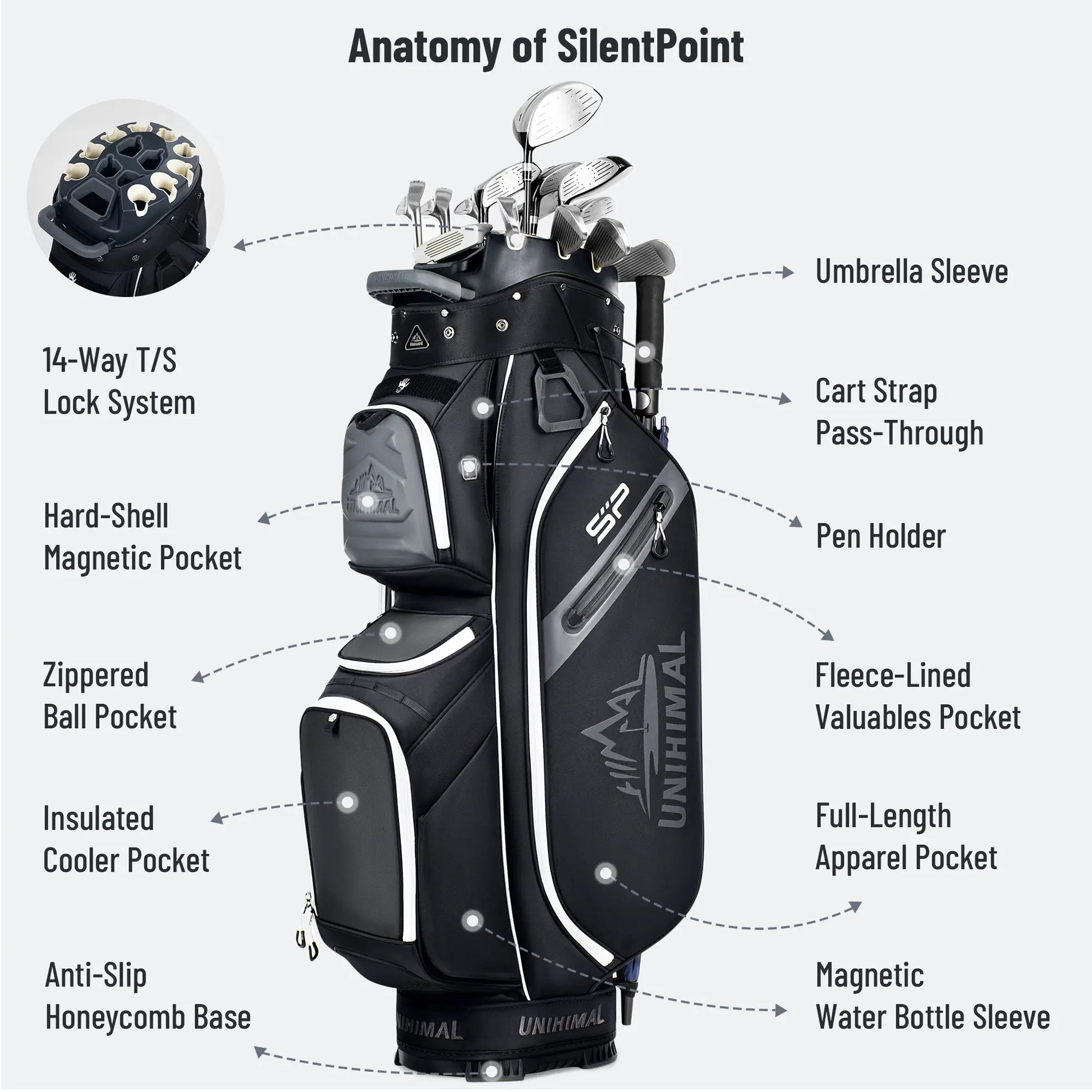 【Dealsforyoudays】Unihimal Silent 14-Way Full Length Divider Golf Cart Bag (Golf Gear for All Ages) - Waterproof Knit Composite Fabric, 9 Storage Pockets, Magnetic Rangefinder Pocket, S-Lock Anti-Tangle Club System, Lightweight Ergonomic Shoulder Strap, Kn