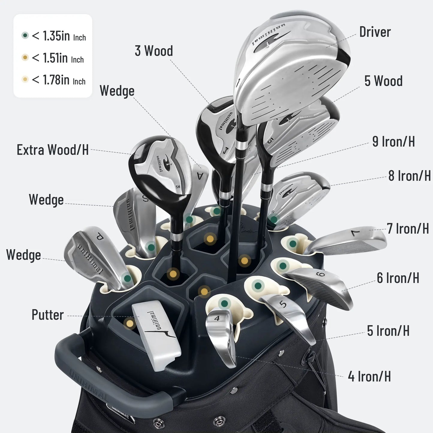 【Dealsforyoudays】Unihimal Silent 14-Way Full Length Divider Golf Cart Bag (Golf Gear for All Ages) - Waterproof Knit Composite Fabric, 9 Storage Pockets, Magnetic Rangefinder Pocket, S-Lock Anti-Tangle Club System, Lightweight Ergonomic Shoulder Strap, Kn