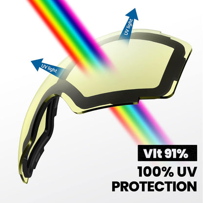 PRO Ski Goggle Replacement Lens, VLT Options for All Weather | Quick Magnetic Replacement Lens with Anti-Fog Clarity, UV400 Protection, VLT Choices for Changing Light While Skiing