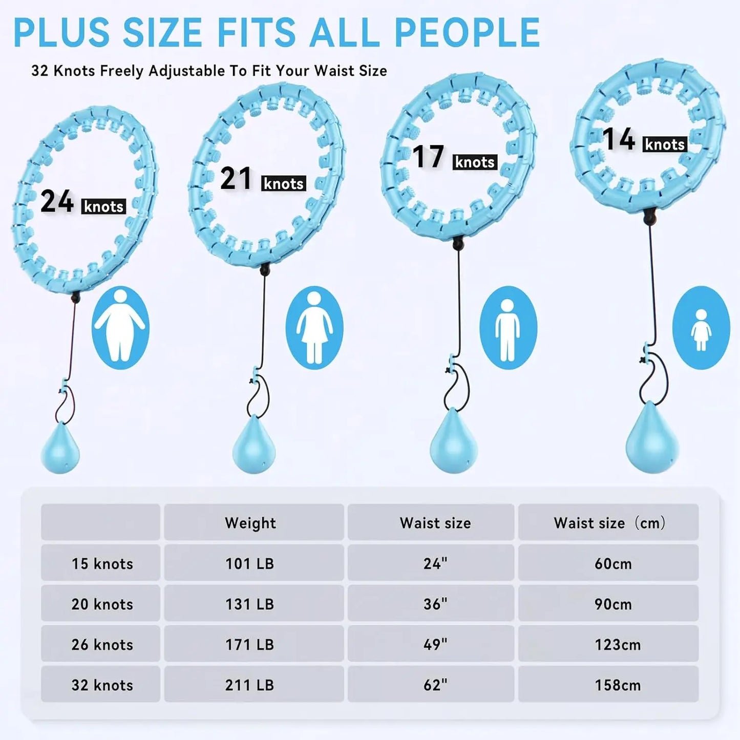 2026 Detachable Smart Hula Hoop - Blue, with 24 Solid Segments Weighted Hula Circle Hoops for Adults , Infinity Fitness Hoop plus Size 47 Inch, 24 Detachable Links, Exercise Hoop Suitable for Women and Beginners Thigh Master