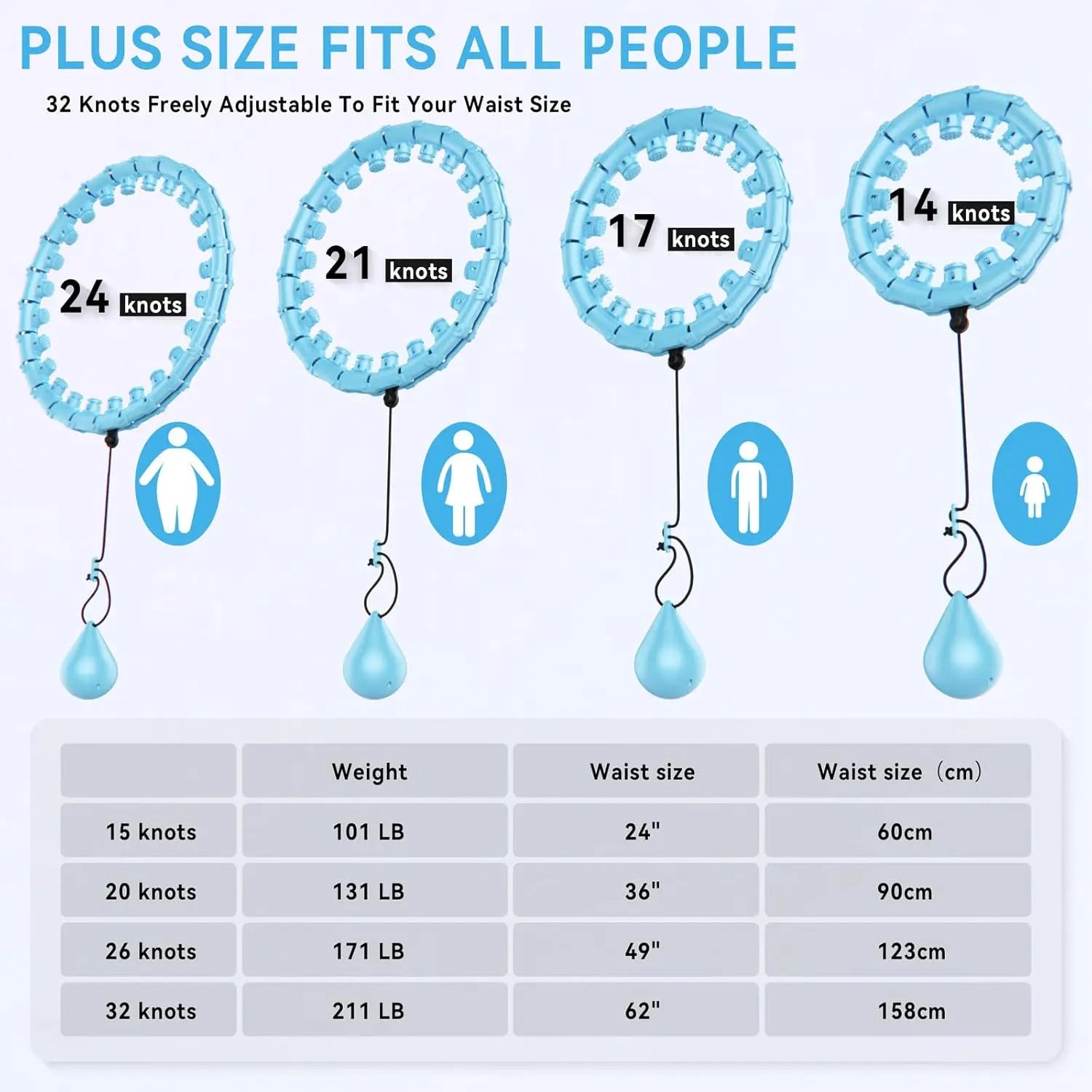 2026 Detachable Smart Hula Hoop - Blue, with 24 Solid Segments Weighted Hula Circle Hoops for Adults , Infinity Fitness Hoop plus Size 47 Inch, 24 Detachable Links, Exercise Hoop Suitable for Women and Beginners Thigh Master