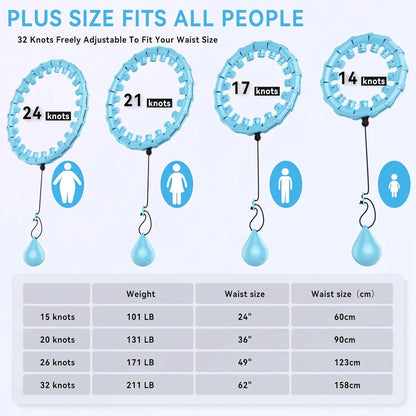 2026 Detachable Smart Hula Hoop - Blue, with 24 Solid Segments Weighted Hula Circle Hoops for Adults , Infinity Fitness Hoop plus Size 47 Inch, 24 Detachable Links, Exercise Hoop Suitable for Women and Beginners Thigh Master