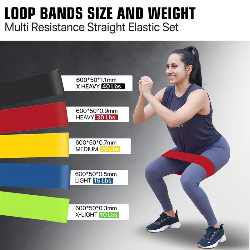 5 Counts/Set Mini Loop Resistance Band Set with Storage Bag, Portable Exercise Band, Home Gym Exercise Stretching Training Equipment, Gymtok, Gym Accessories, Home Gym Kit-By