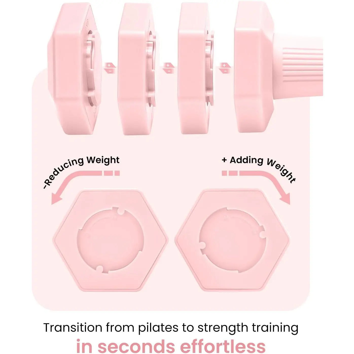 Adjustable Dumbbells Set, 4 in 1 Hand Weights Set for Women Men 10 LB/ 12 LB Dumbbell Pair Each 2Lbs 3Lbs 4Lbs 5Lbs Weights Dumbbells Set with TPU Soft Rubber Handle for Gym Exercise Fitness