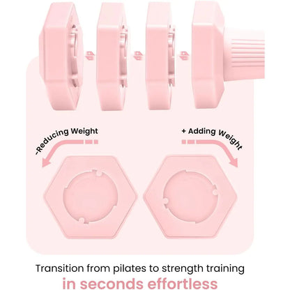 Adjustable Dumbbells Set, 4 in 1 Hand Weights Set for Women Men 10 LB/ 12 LB Dumbbell Pair Each 2Lbs 3Lbs 4Lbs 5Lbs Weights Dumbbells Set with TPU Soft Rubber Handle for Gym Exercise Fitness