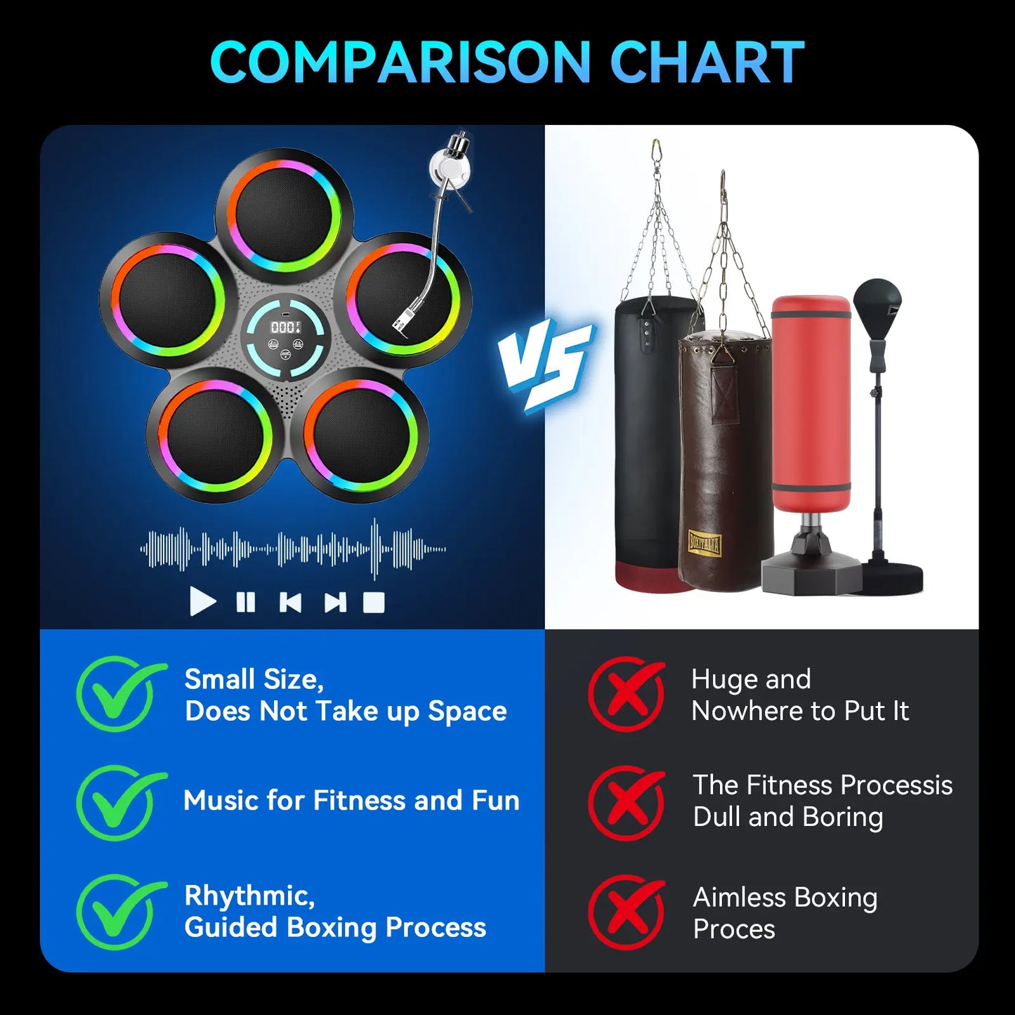 Smart Rhythm Boxing Machine - Interactive LED Punching Pad with Bluetooth Music, Fun Workout Game for Home Gym