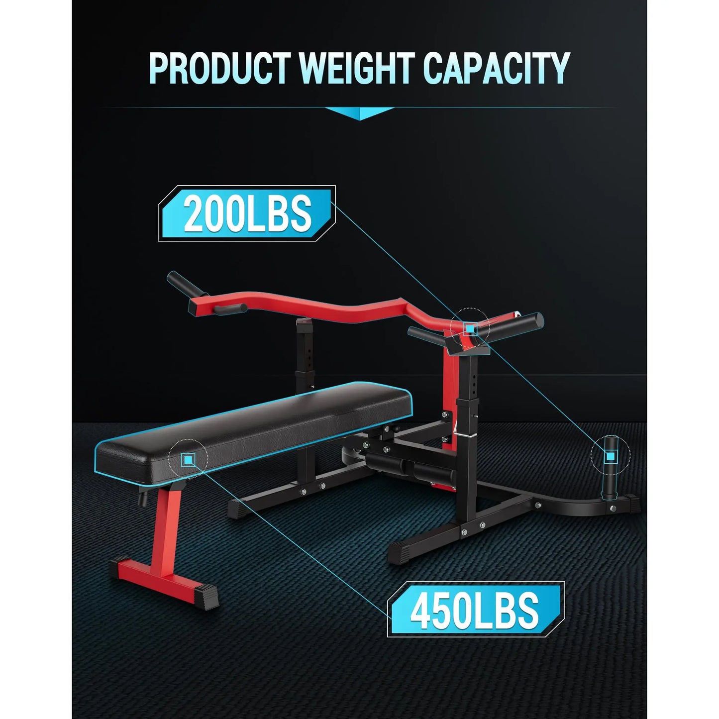 3-In-1 Adjustable Chest Press Bench Machine Only, Flat Incline Decline Multi Strength Equipment with Independent Converging Arms, 450 Lbs Weight Capacity, Full Body Home Gym Workout Trainer