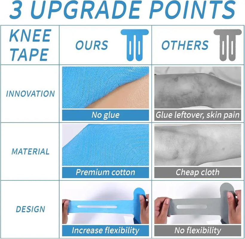 10 Pack Precut Knee Kinesiology Tape for Men & Women,Waterproof, Elastic Tape for Knee Support, Stability & Pain Relief; Breathable, Hypoallergenic, Latex-Free; Ideal for Basketball, Running Knee Wraps Knee Stabilizer