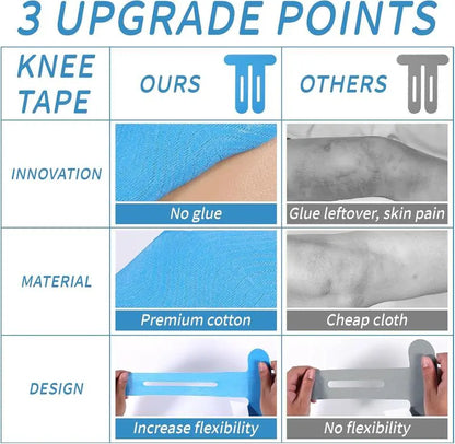 10 Pack Precut Knee Kinesiology Tape for Men & Women,Waterproof, Elastic Tape for Knee Support, Stability & Pain Relief; Breathable, Hypoallergenic, Latex-Free; Ideal for Basketball, Running Knee Wraps Knee Stabilizer